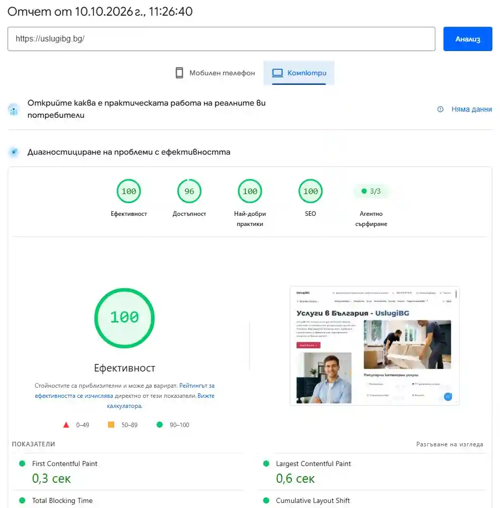Скорост на сайт – как влияе на класирането в Google и как да я подобрите UslugiBG page speed test uslugibg desktop