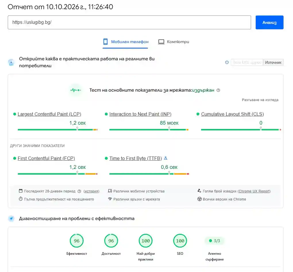 Скорост на сайт – как влияе на класирането в Google и как да я подобрите UslugiBG page speed test uslugibg mobile