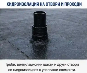 Хидроизолация на комини