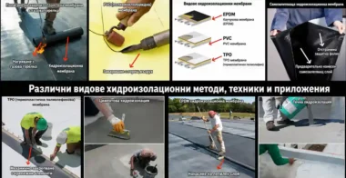 Материали за покривна хидроизолация