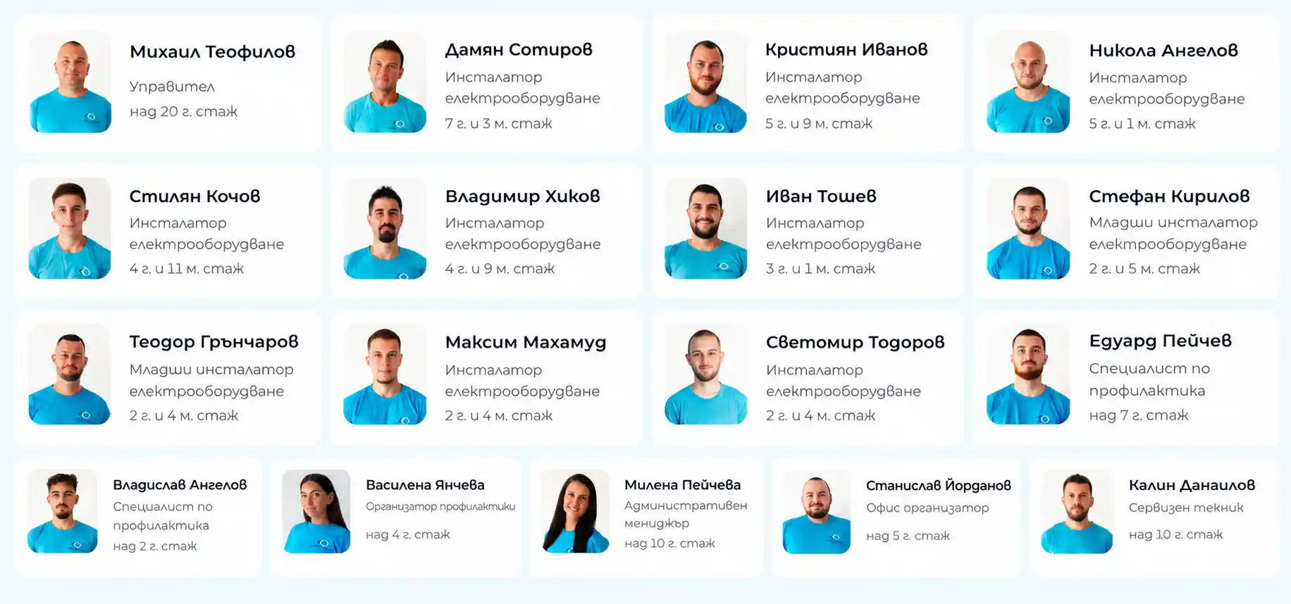 Перфект 2018 откри нов централен офис и сервизна база в Доброславци UslugiBG Служителите на Перфект 2028